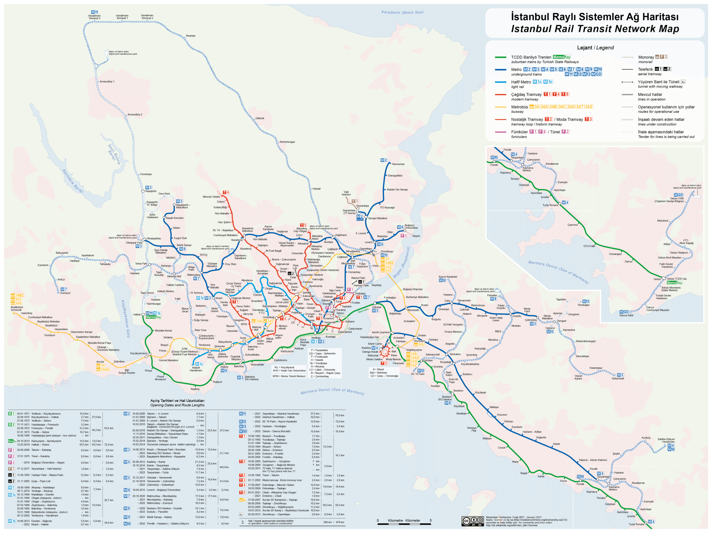 Istanbul Rapid Transit Map | vervoer istanbul | Wereldreizigers.nl