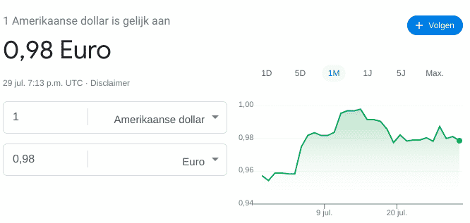 De euro vs dollar koers in Juli 2022